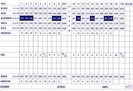 Image result for Handic 3605