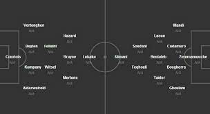 Последние твиты от voetbalbelgie (@voetbalbelgie). Opstelling Belgie Algerije Wk Voetbal 2019 Frankrijk Wk Nl