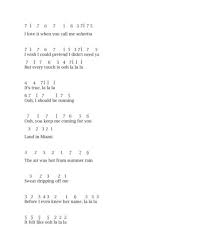 We did not find results for: Not Angka Lagu Entah Apa Yang Merasukimu Pianika