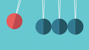 নিউটনের তৃতীয় সূত্র : সিদ্ধার্থ রায় চৌধুরী | পাঠকের পাতা | Provat Feri |  Popular Bangla Online News Paper in Australia