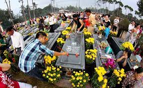 Mâm cúng của một gia đình ở hà nội. Táº¿t Thanh Minh La Ngay Nao