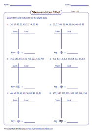 Stem Leaf Level1 Large Png 350 499 Plot Lesson Worksheets Plot Lesson Plans
