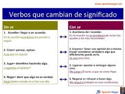 Pin En Espanol Con Spanish Skype