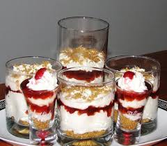 Pin On Dessert Shots