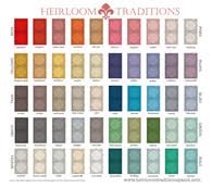 Heirloom Traditions Chalk Type Paint Pantone Color Card