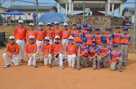 Carolina Havoc 9u 10u Teams Havoc2022 Havoc2023 Travel Baseball Baseball Team Teams