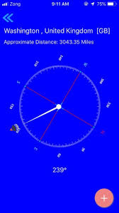 A nossa missão é proporcionar aos compositores, artistas, editoras e todas as figuras do meio artístico um. Qibla Compass For Android Download Free Latest Version Mod 2021