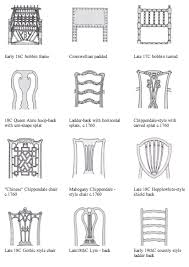 New Chair Back Style Screenshot Including Perfect Design Dining Name Antique Wood Wing High Ladder Tie Interior Design History Furniture Sketch Chair Style