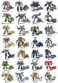Maybe you would like to learn more about one of these? Anthony Rossi Anthony1998293945 Profile Pinterest