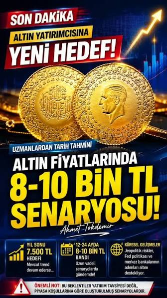 Gram Altın ve Döviz Kurları Güne Nasıl Başladı? Piyasalar Neler Söylüyor?