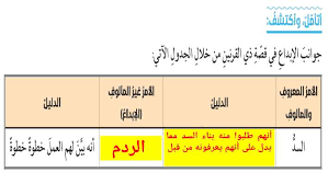 Maybe you would like to learn more about one of these? Ø­Ù„ Ø¯Ø±Ø³ Ø§Ø§Ù„ØªÙÙƒÙŠØ± Ø§Ù„Ø¥Ø¨Ø¯Ø§Ø¹ÙŠ ÙÙŠ Ø§Ù„Ø¥Ø³Ù„Ø§Ù… Ø§Ù„ÙˆØ­Ø¯Ø© Ø§Ù„Ø±Ø§Ø¨Ø¹Ø© Ø¥Ø³Ù„Ø§Ù…ÙŠØ© Ø«Ø§Ù†ÙŠ Ø¹Ø´Ø± ÙØµÙ„ Ø«Ø§Ù†ÙŠ Ù…Ø¯Ø±Ø³ØªÙŠ Ø§Ù„Ø§Ù…Ø§Ø±ØªÙŠØ©