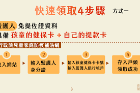 #防疫作戰需要疫苗 中央如果做不來 請開放地方自購權限 我強力呼籲中央 中央如果做不來 請讓南投縣自行採購上海復星醫藥代理的德國bnt輝瑞疫苗. Gjfytj8tiif Sm