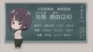 Https I Imgur Com Ncwa9vg Jpg Anime High School Art Chibi