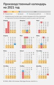 19 августа отмечают преображение христово. Proizvodstvennyj Kalendar 2021 Grafika Vyhodnyh I Prazdnikov Na 2021 God Infografika Tass