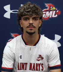 2024 Men's Soccer Roster