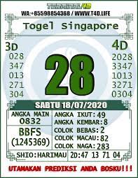 Prediksi Jitu Togel Singapore 18 07 2020 Read Bible Ios Messenger