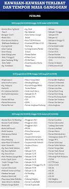 Check spelling or type a new query. Gangguan Bekalan Air Selangor Hari Ini Gangguan Bekalan Air Dijangka Berlarutan 4 Hari