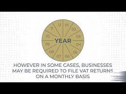 Value Added Tax Vat The Official Portal Of The Uae