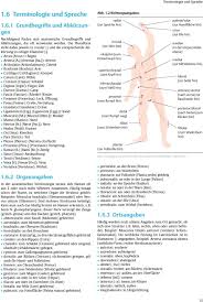 Ein komplettes lehrwerk zum unentgeltlichen download. I Care Anatomie Physiologie Pdf Kostenfreier Download