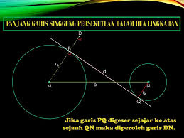 Garis singgung persekutuan dua lingkaran kelas 11. Garis Singgung Persekutuan Dua Lingkaran Everyone Can Be Everything Ppt Download