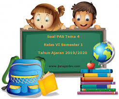 Soal Pas Uas Tema 4 Kelas 6 Semester 1 K13 Terbaru 2019 2020 Juragan Les