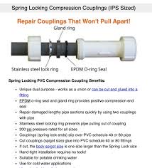 It is required by the state of montana that any septic system that forces septic effluent from a septic tank to a drain field has a septic tank. Problems In Aerobic Septic Systems Atu Diagnosis Repair