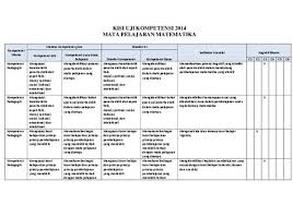 Guru sd smp sma contoh soal matematika c1 sampai. Contoh Soal C1 Sampai C6 Untuk Sd Segi Beraturan D Anda Sedang Membaca Contoh Soal Dan Pembahasan Ranah Kognitif C1 C2 C3 C4 C5 Dan Dengan Senang Hati Saya Sediakan Artikel