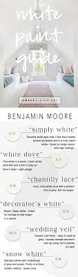Amber Interiors Shares Her 2018 Best Whites Benjamin Moore Paint Available At Hirshfield S Amber Interiors White Paints Paint Colors Benjamin Moore
