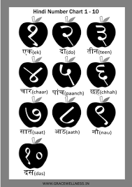 learn hindi numbers free printable worksheets for kids facebook