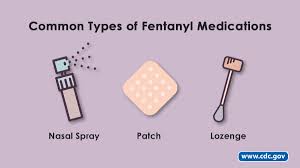 Cdc Injury Center On Twitter Fentanyl Is A Synthetic Opioid Pain Reliever That Can Be Prescribed As A Transdermal Patch Lozenge Or Nasal Spray However In The Us Fentanyl Can Be Misused