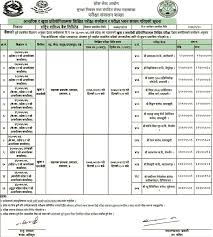 Download all pdf materials for lok sewa preparation www.examsanjal.com learn more facebook page click below get access to the current affairs in nepal. Karnali Pradesh Loksewa Aayog