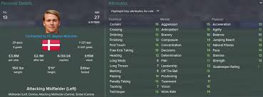 Viktor fischer (aarhus, 9 giugno 1994) è un calciatore danese, attaccante o ala del copenaghen. Fm 2015 Player Profile Of Viktor Fischer