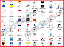 No use for commercial purposes may be made of such trademarks. Assured Profits Video Tools Logo Quiz Logo Quiz Answers Quiz