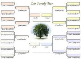 Printable Charts Free Family Trees For 3 Generations Of Two