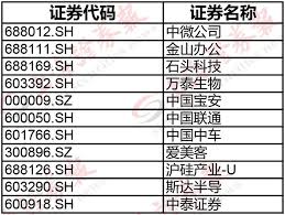 Nov 28, 2019 · 唯一、公式に二重課税調整措置の適用を公表しているのが三菱ufj国際投信のmaxis 海外株式(msciコクサイ)上場投信【1550】。 fofからファミリーファンド方式への変更、それに伴う信託報酬の引下げ、そして外国税額控除が適用される事が記載されています。 Assi6chgfnncvm