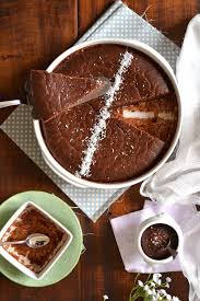 Gateau Vegetal Ultra Fondant Choco Coco Avec Ou Sans Gluten Les Recettes De Juliette Recette Cuisine Et Boissons Gateaux Vegan