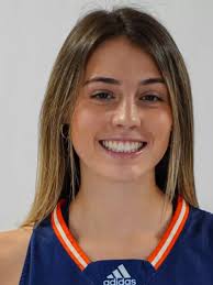 2023-24 Women's Basketball Roster