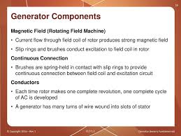 Maybe you would like to learn more about one of these? Operator Generic Fundamentals Components Ac Motors And Generators Ppt Download