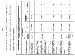Gavin newsom's limits on people from different homes. What Happens Now To Jayalalithaa S Wealth