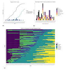 Singapore recorded 24 infections in the community yesterday, the. Evidence For Transmission Of Covid 19 Prior To Symptom Onset Elife