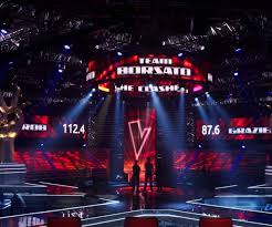 The voice of holland (tvoh) has known many juries over the years. The Voice Of Holland Faber Audiovisuals