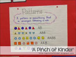 teaching patterning in fdk a pinch of kinder