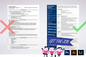 convert your resume or curriculum vitae