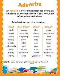 In this chapter the adverbs of manner in english will be explained. 20 Adverbs Ideen Englisch Lernen Grammatik Englische Grammatik Englisch Lernen