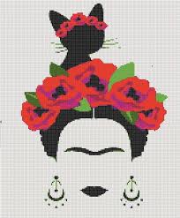 Create a picture perfect scene from cross stitch for kids, mini and beginners sets, or detailed designs. Cat Cross Stitch Patterns Where To Find Great Designs
