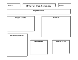 A behavior intervention plan (bip), sometimes referred to as a behavior plan or positive behavior support plan provides a roadmap for how to reduce problem behavior. Behavior Intervention Plan Summary Template By Sped Ed And More Tpt