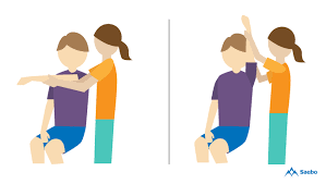 Image result for Shoulder Range of Motion Exercises