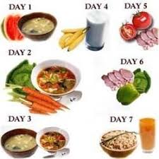 Pin On Health