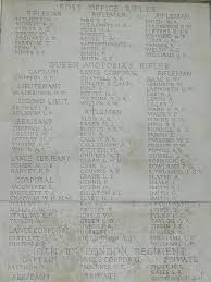 Lives of the First World War