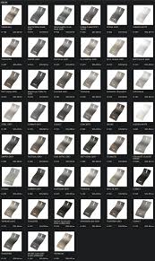 Image result for Corse Gray 1993 Colt